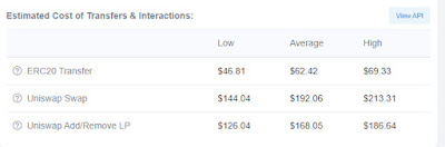 Eth gas costs